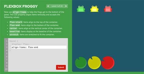 Flexbox Froggy .